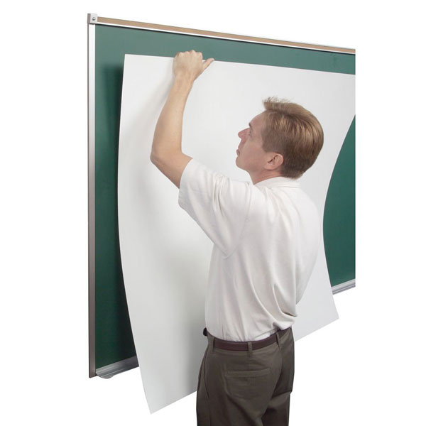 Whiteboard Resurfacing Skins at SCHOOLSin